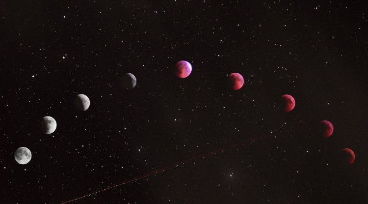 New moon in March 2022-grab the opportunities