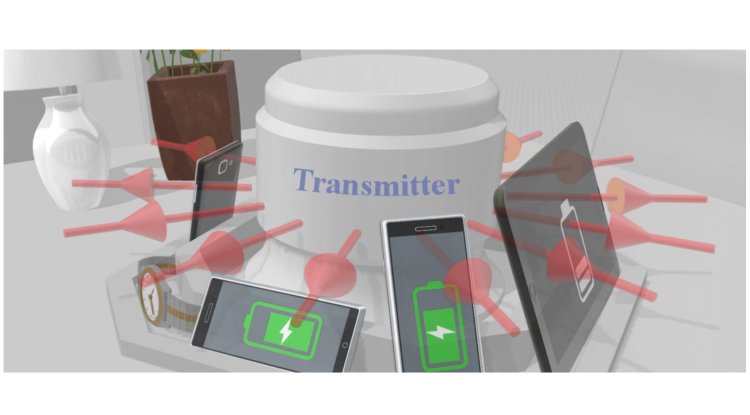  "All-around" Wireless Charger