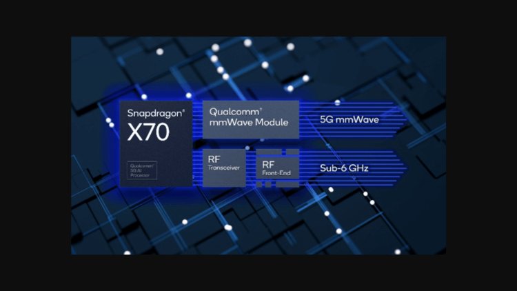 Snapdragon X70 5G: the next-generation modem