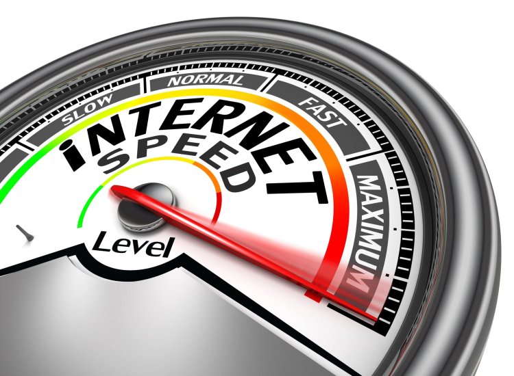 Tips to measure the speed of your Internet