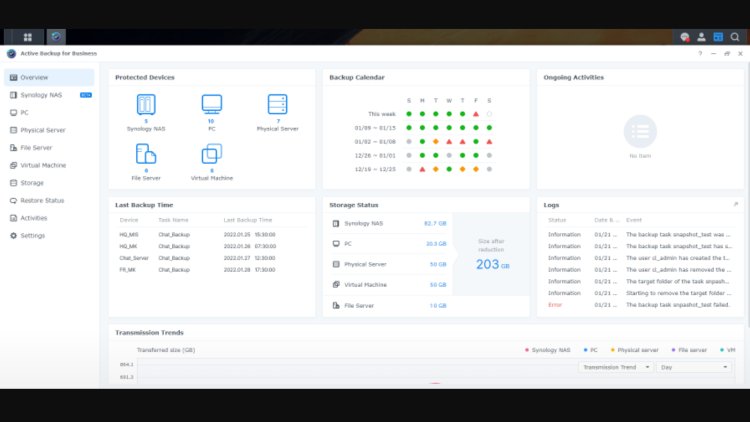 Synology releases DiskStation Manager 7.1