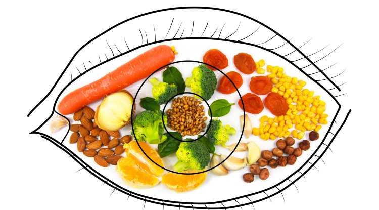 Foods that protect eye health!
