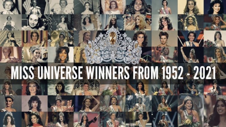 Miss Universe and Miss World Winners from India: 1966 to 2023